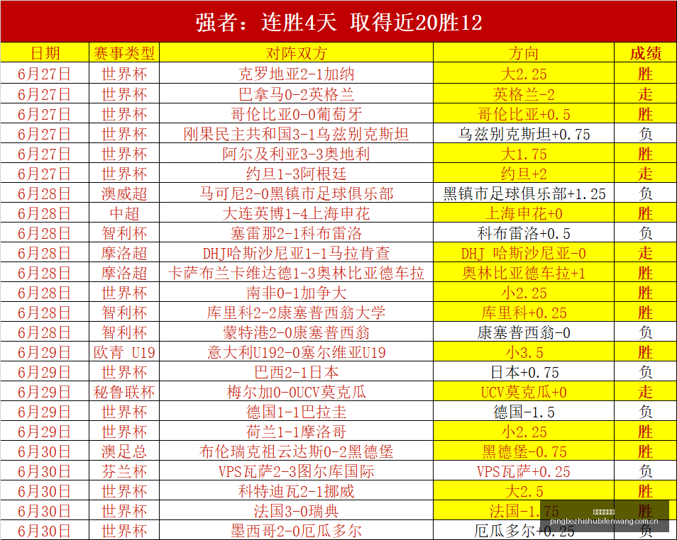 委内瑞拉对,智利对决数,全面解析与,平博指数比分,体育赛事指数平台,足球赛事指数数据,比赛指数资讯,赛事数据