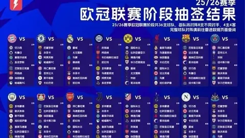 桑切斯本季英超失误频繁，8次关键失误助敌队得分