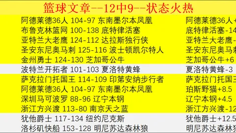 全运U20男足激战升级，八强名单揭晓：上海新疆领跑，浙江不幸止步！