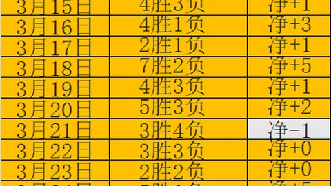赫塔菲12胜10能否连克毕尔巴鄂竞技期号推荐