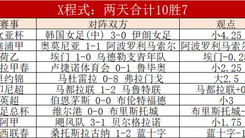 紫金军团阵容不整战高原强敌，专家预测大乐透期号策略