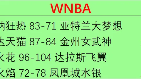 阿根廷首发阵容变动，平博指数比分，奥塔门迪替补登场，最新首发名单